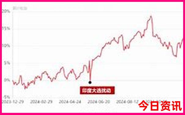 适合暑假去玩的地方